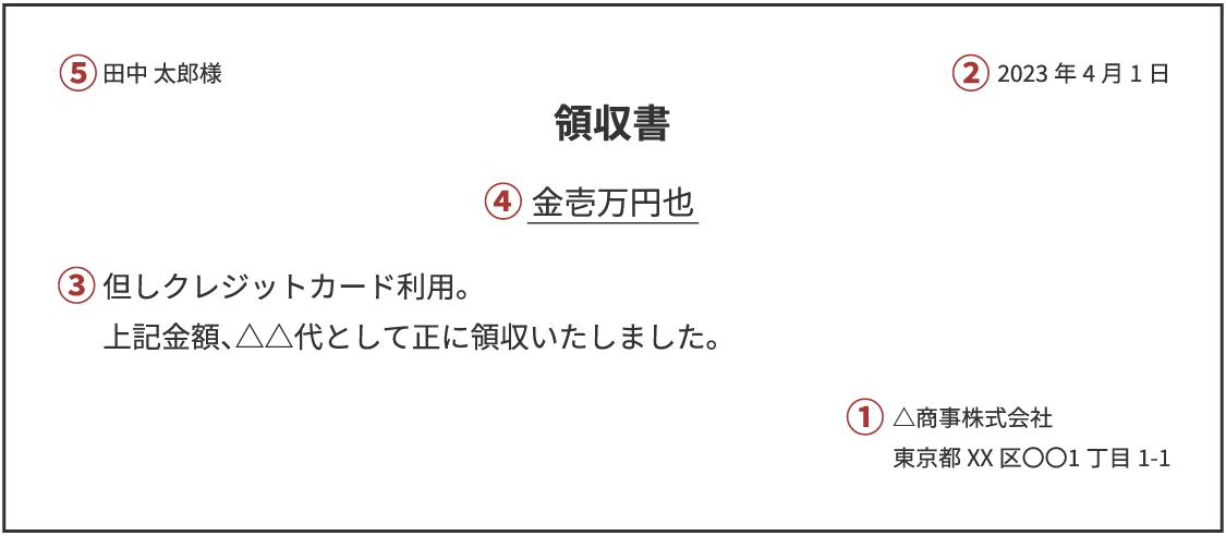 領収書