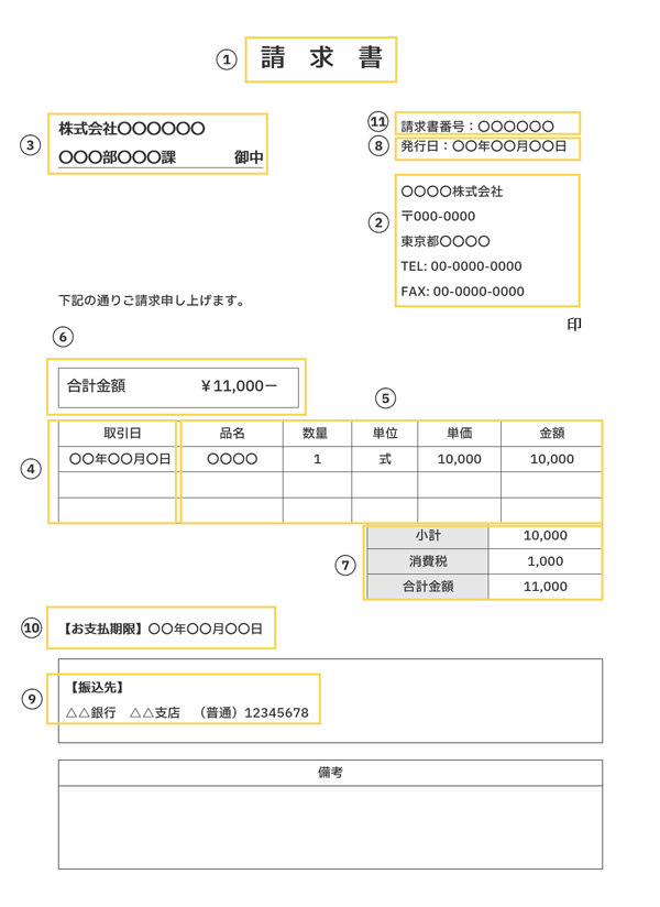 請求書