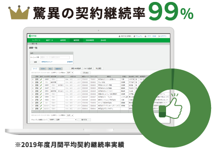 楽楽明細のサポート担当が、導入から運用まで手厚くサポート