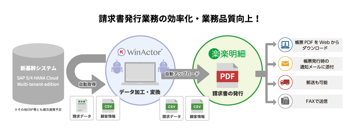 イメージ図