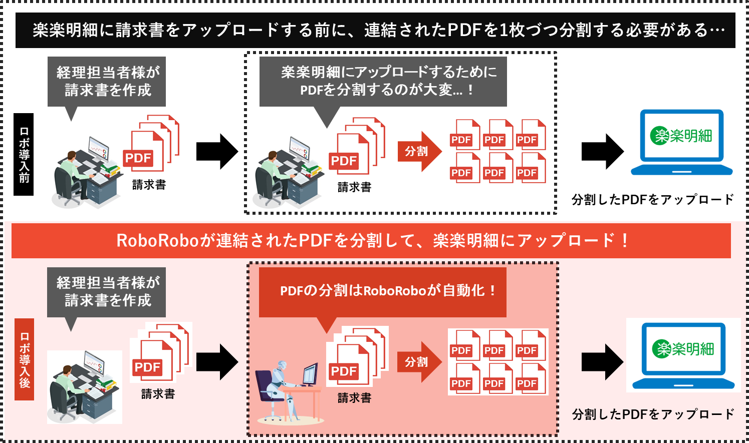 イメージ図