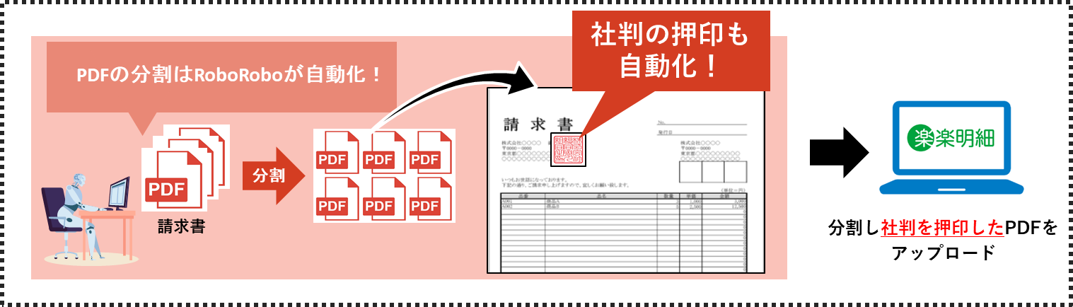 イメージ図