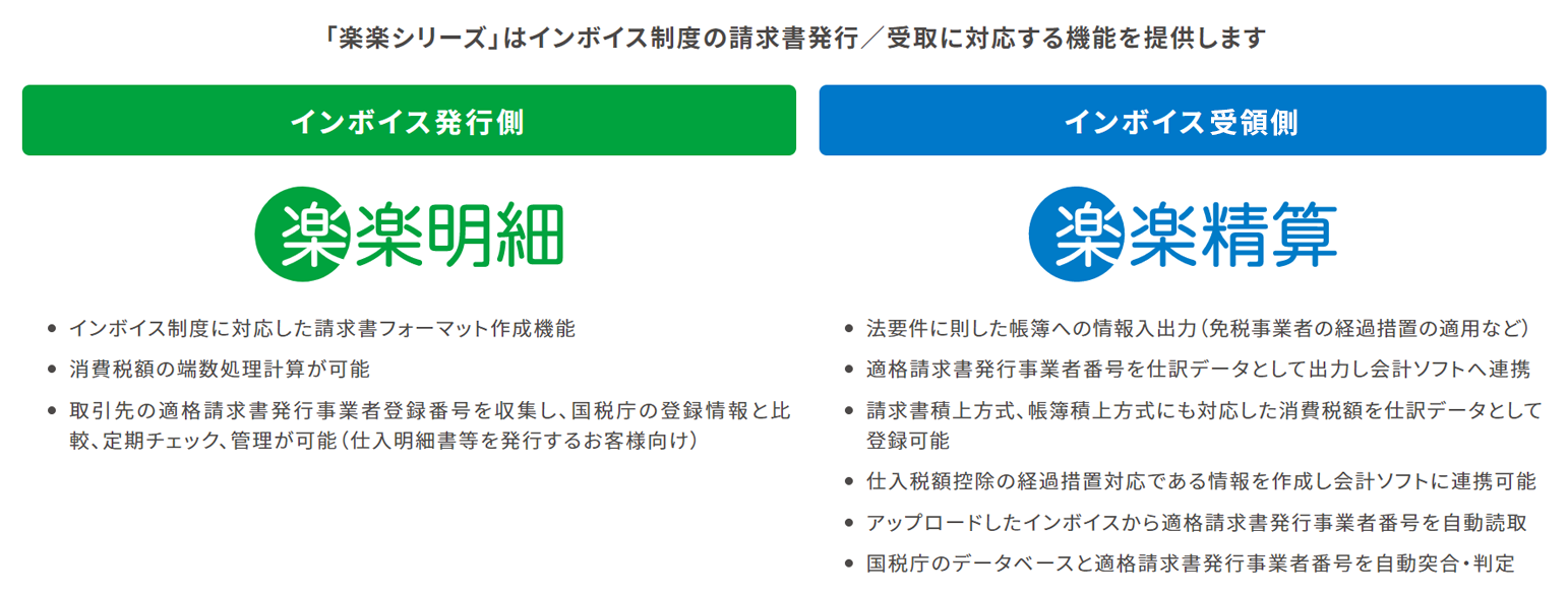 「楽楽シリーズ」はインボイス制度の請求書発行／受取に対する機能を提供します